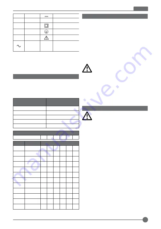 Stanley SS24 Manual Download Page 7