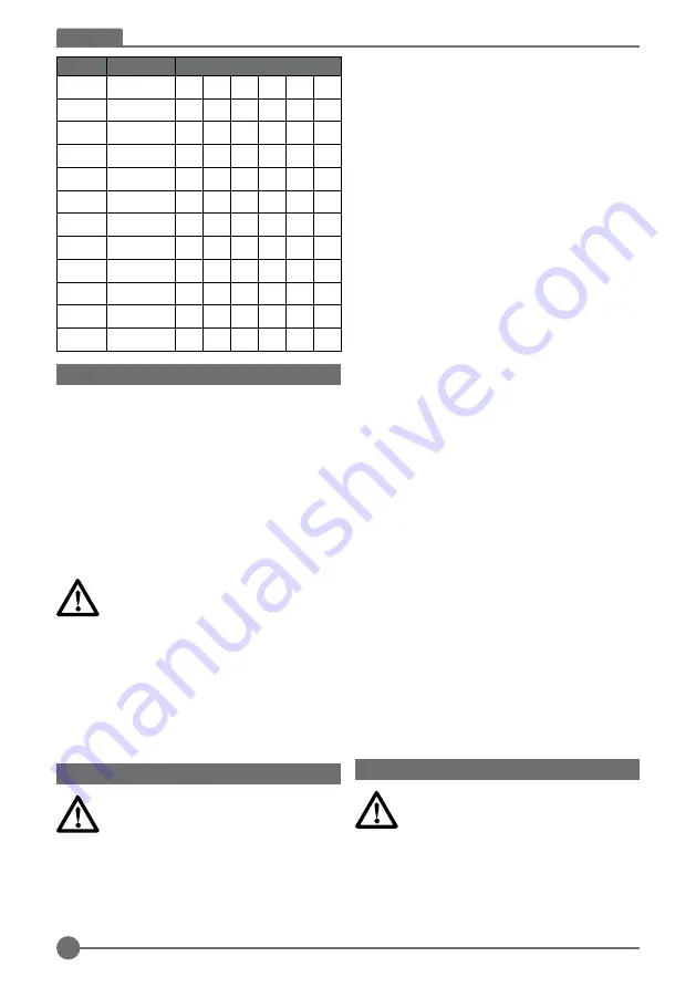 Stanley SS24 Manual Download Page 12