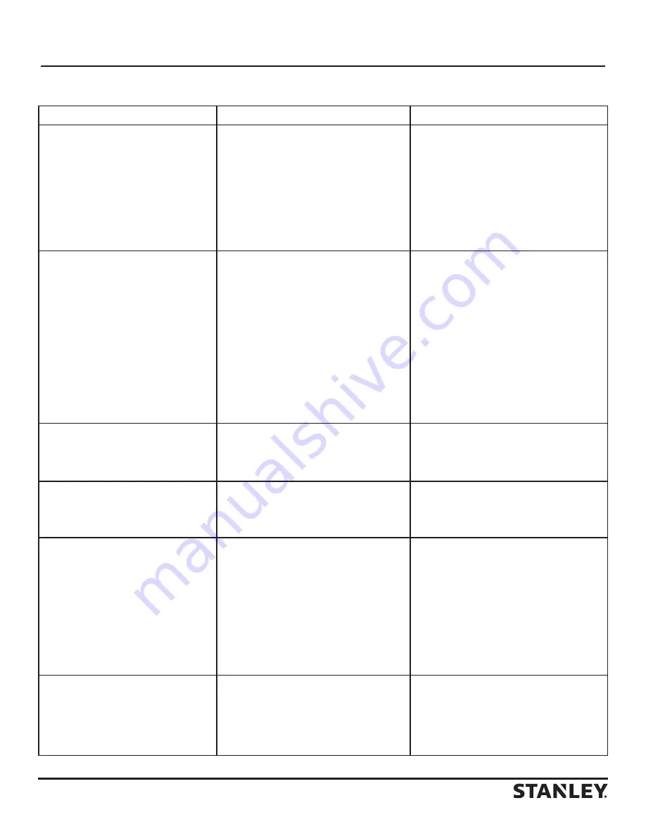 Stanley ST-125-OFR-E Instructions Manual Download Page 53