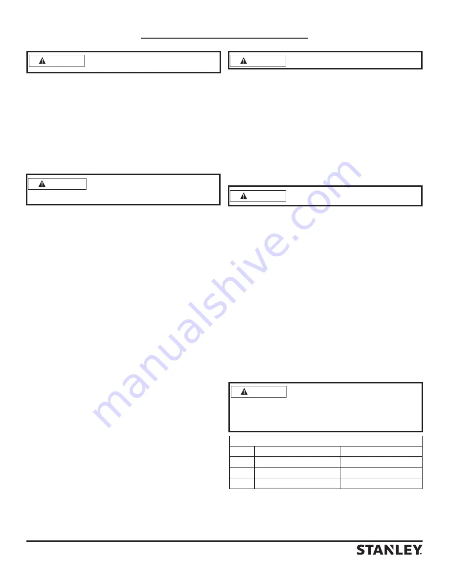 Stanley ST-125-OFR-E Instructions Manual Download Page 63