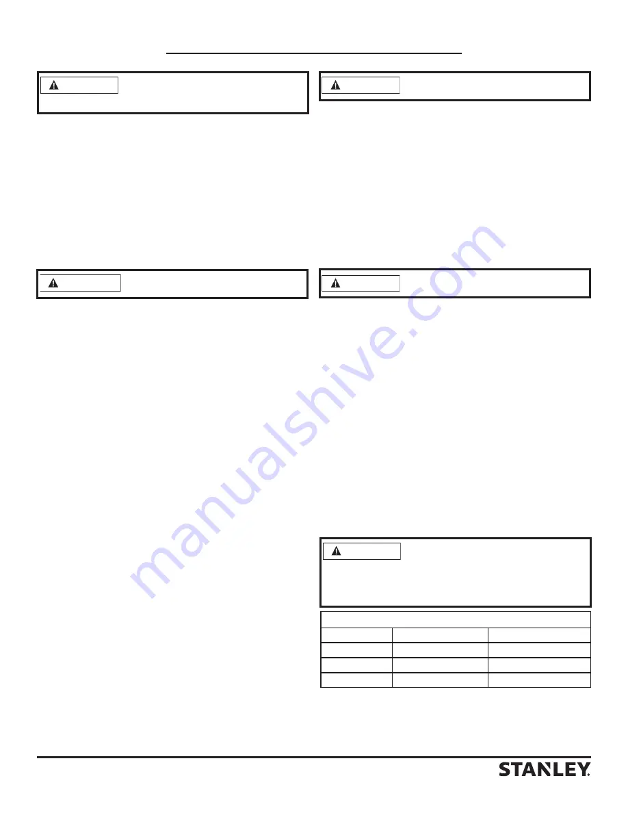 Stanley ST-125-OFR-E Instructions Manual Download Page 103