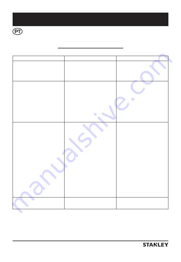 Stanley ST-22-240-E Manual Download Page 52