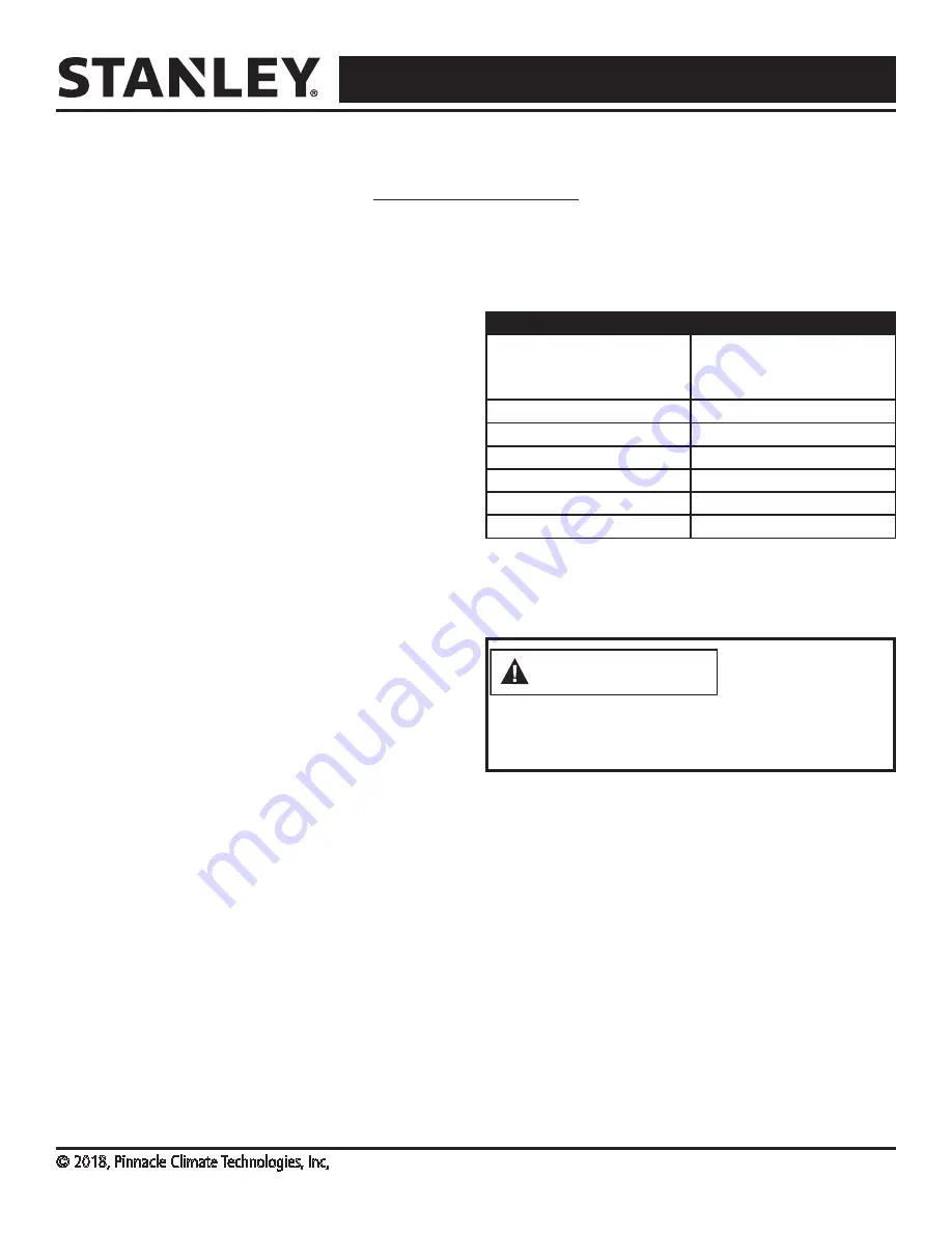 Stanley ST-60HB2-GFA User'S Manual & Operating Instructions Download Page 18