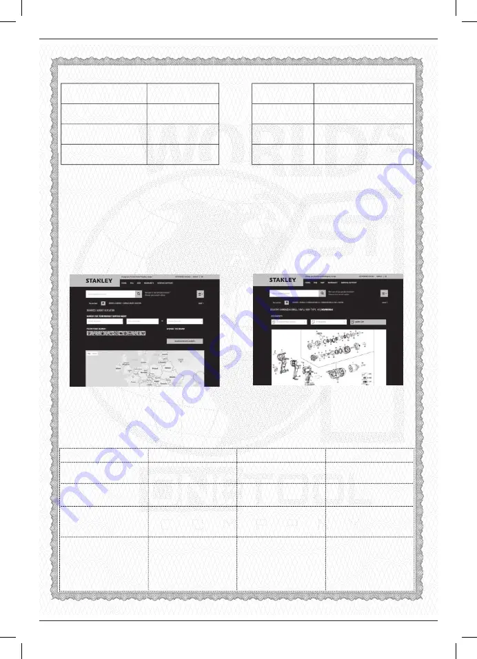 Stanley STHT77502-1 Original Instructions Manual Download Page 21