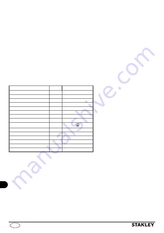 Stanley STN-P1000SS Manual Download Page 190