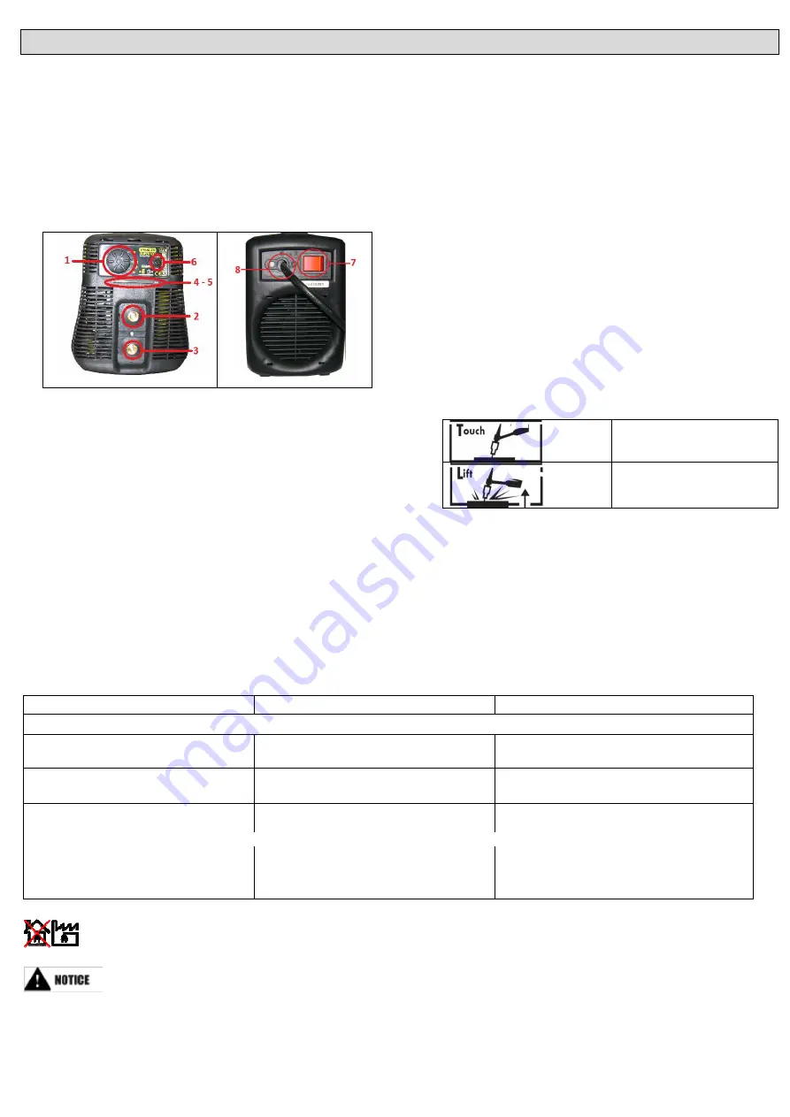 Stanley SUPER 180 TIG LIFT Скачать руководство пользователя страница 11