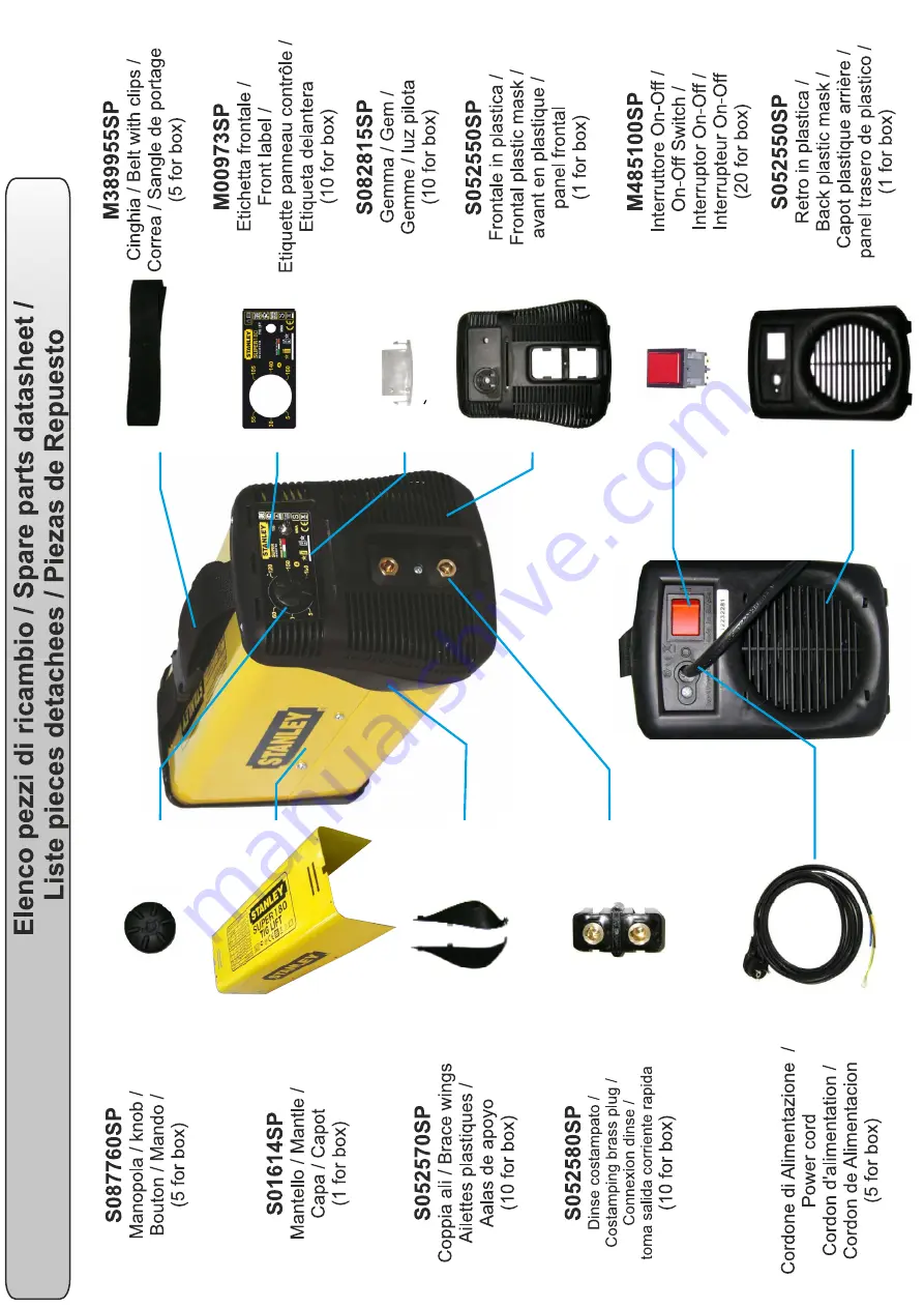 Stanley SUPER 180 TIG LIFT User Manual Download Page 14