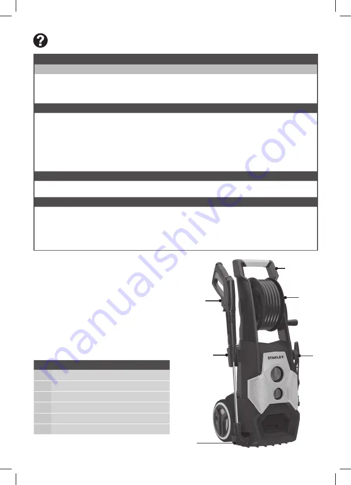 Stanley SXEW217501 Manual Download Page 17