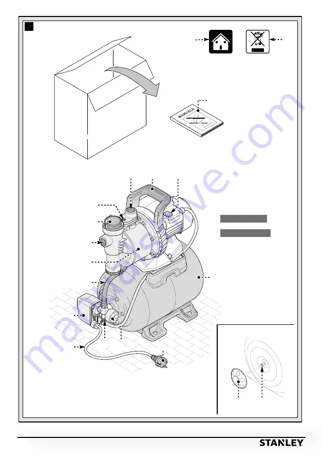 Stanley SXGP1300XFBE Manual Download Page 3