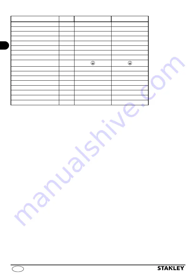 Stanley SXGP1300XFBE Manual Download Page 36