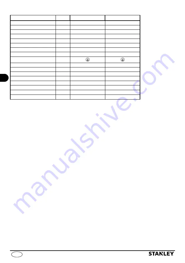 Stanley SXGP1300XFBE Manual Download Page 78