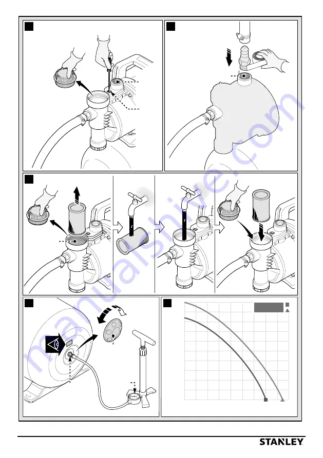 Stanley SXGP1300XFBE Manual Download Page 277