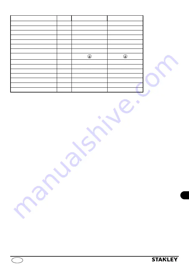 Stanley SXGP1300XFE Manual Download Page 175