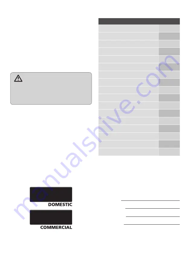 Stanley SXPW1451BS Manual Download Page 2