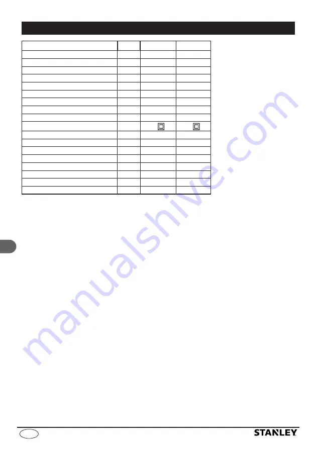 Stanley SXPW25DTS Original Instructions Manual Download Page 172