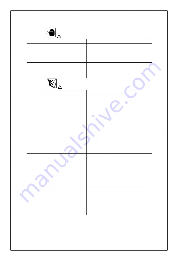 Stanley SXPW2823 Instruction Manual Download Page 5