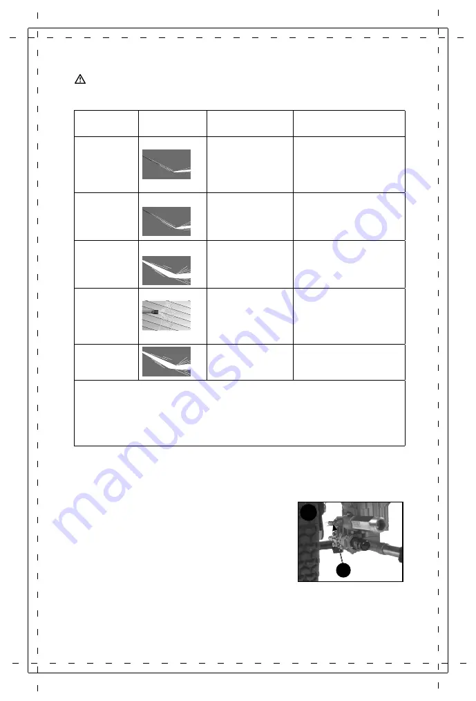 Stanley SXPW2823 Instruction Manual Download Page 15