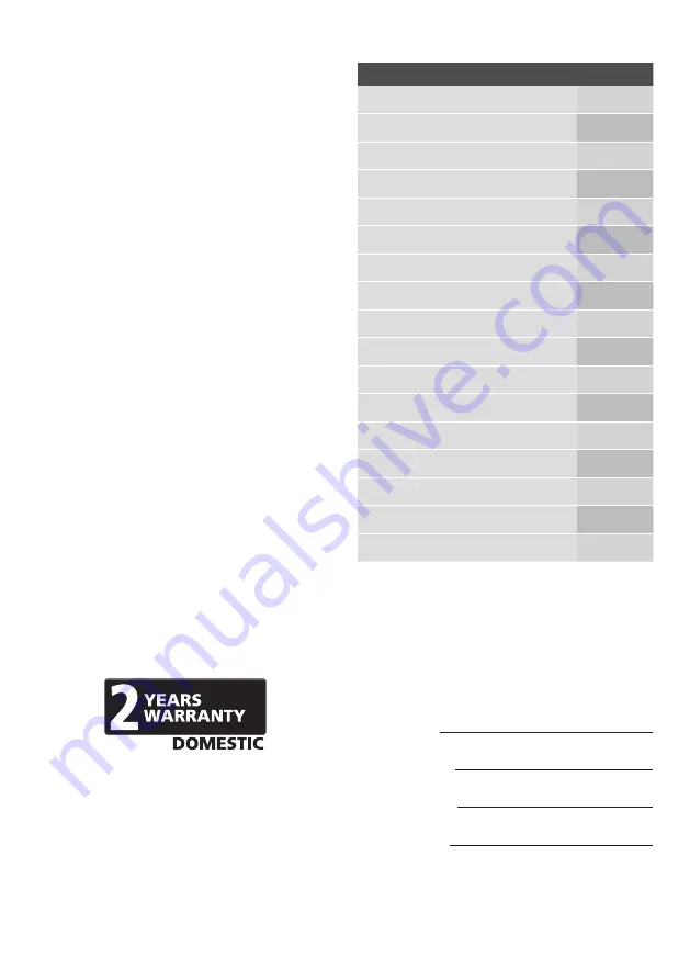 Stanley SXPW4061 Manual Download Page 2