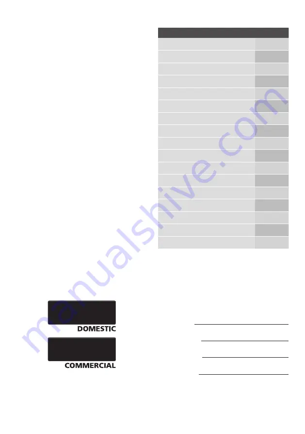 Stanley SXPW9033 Manual Download Page 2