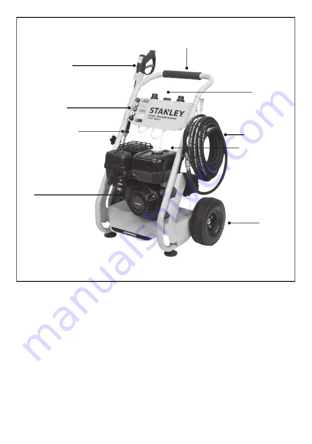 Stanley SXPW9033 Manual Download Page 10