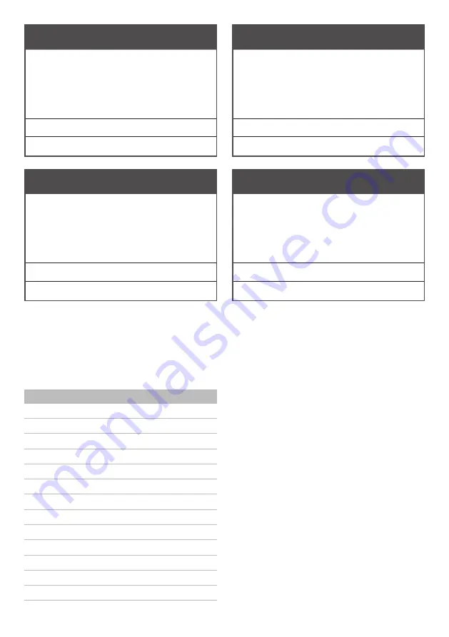 Stanley SXPW9033 Manual Download Page 23