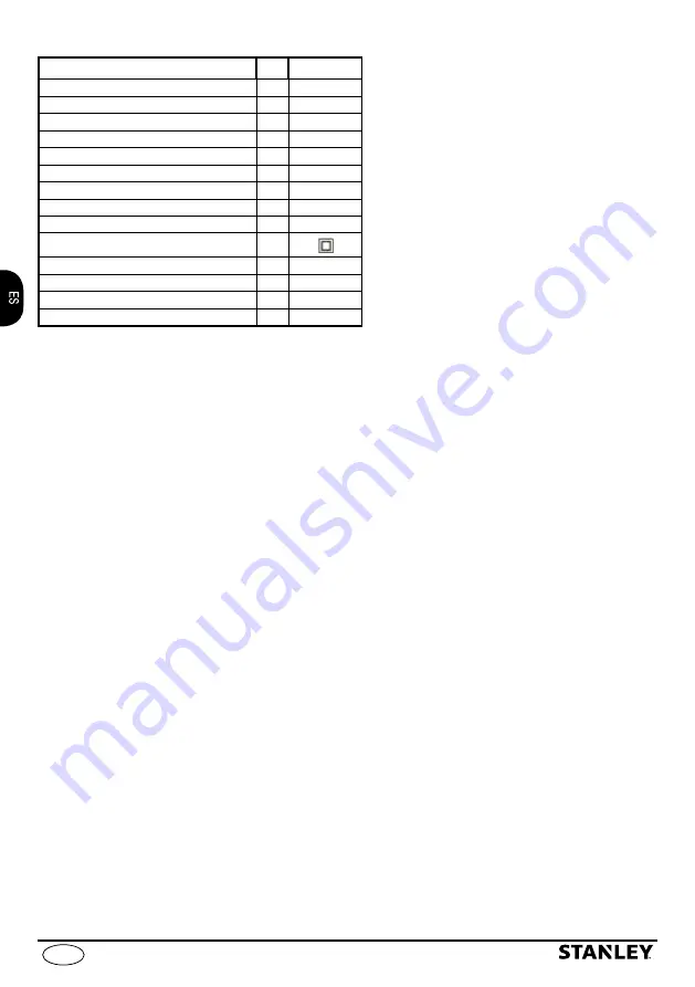 Stanley SXVC20TPE Manual Download Page 48