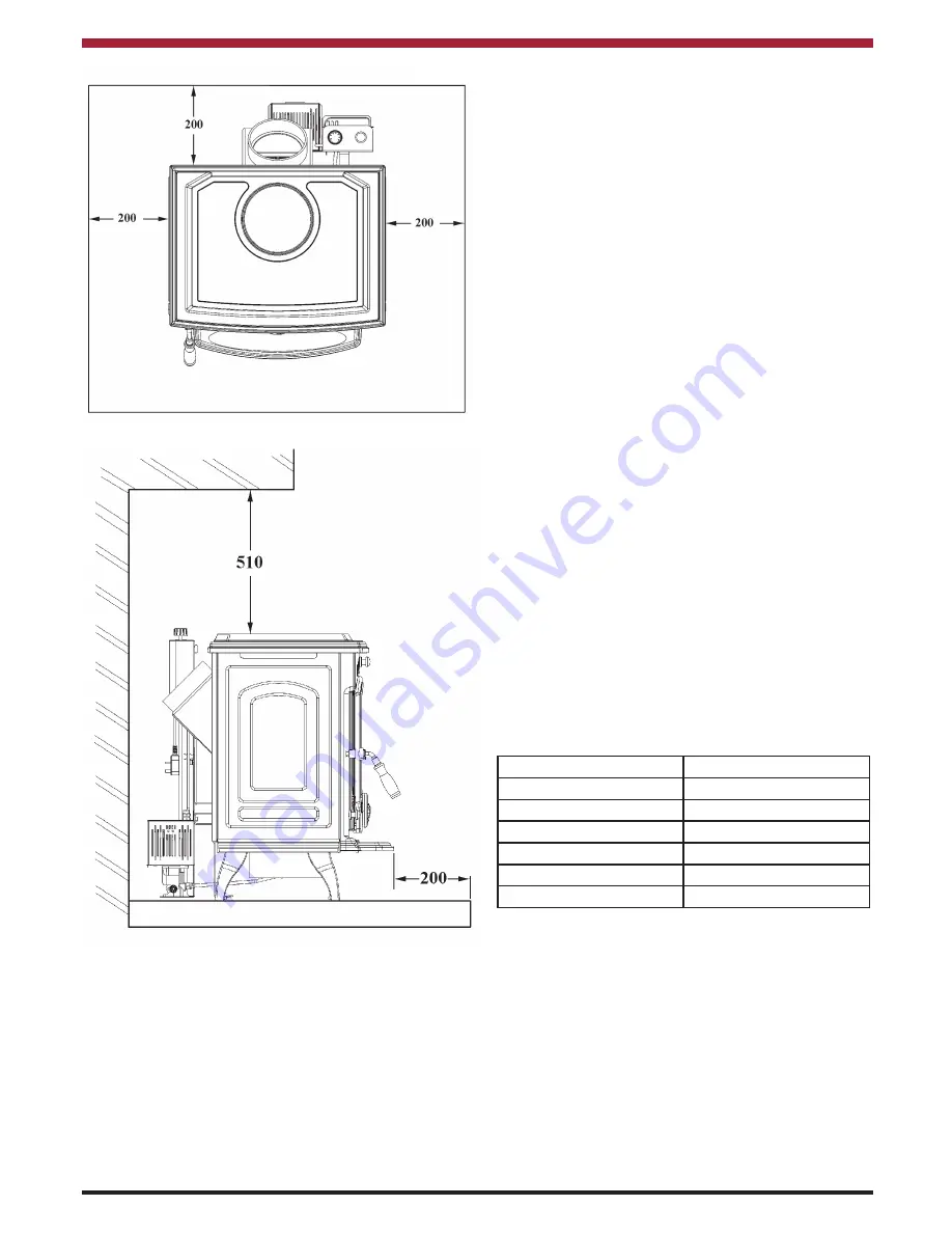 Stanley Tara Mk3 Installation And Operation Instructions Manual Download Page 8