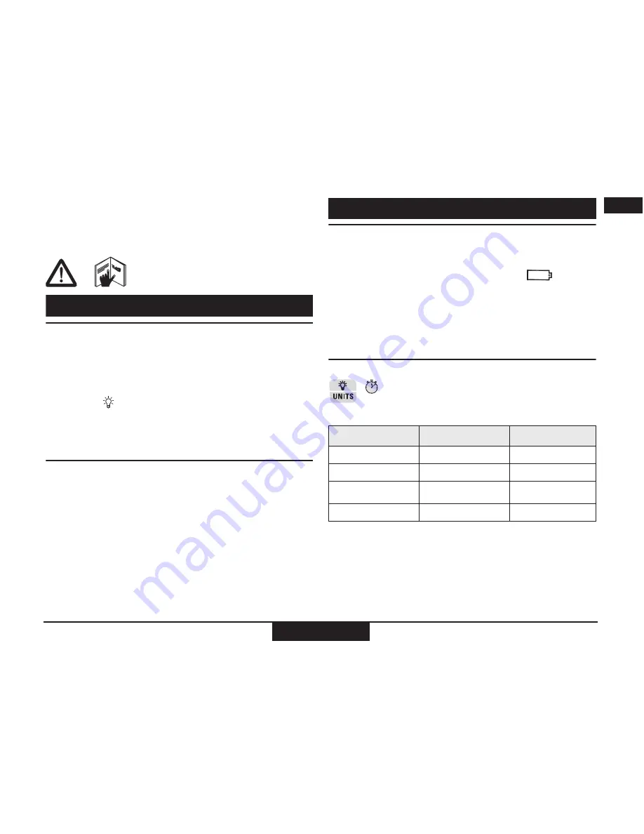 Stanley TLM160 User Manual Download Page 9