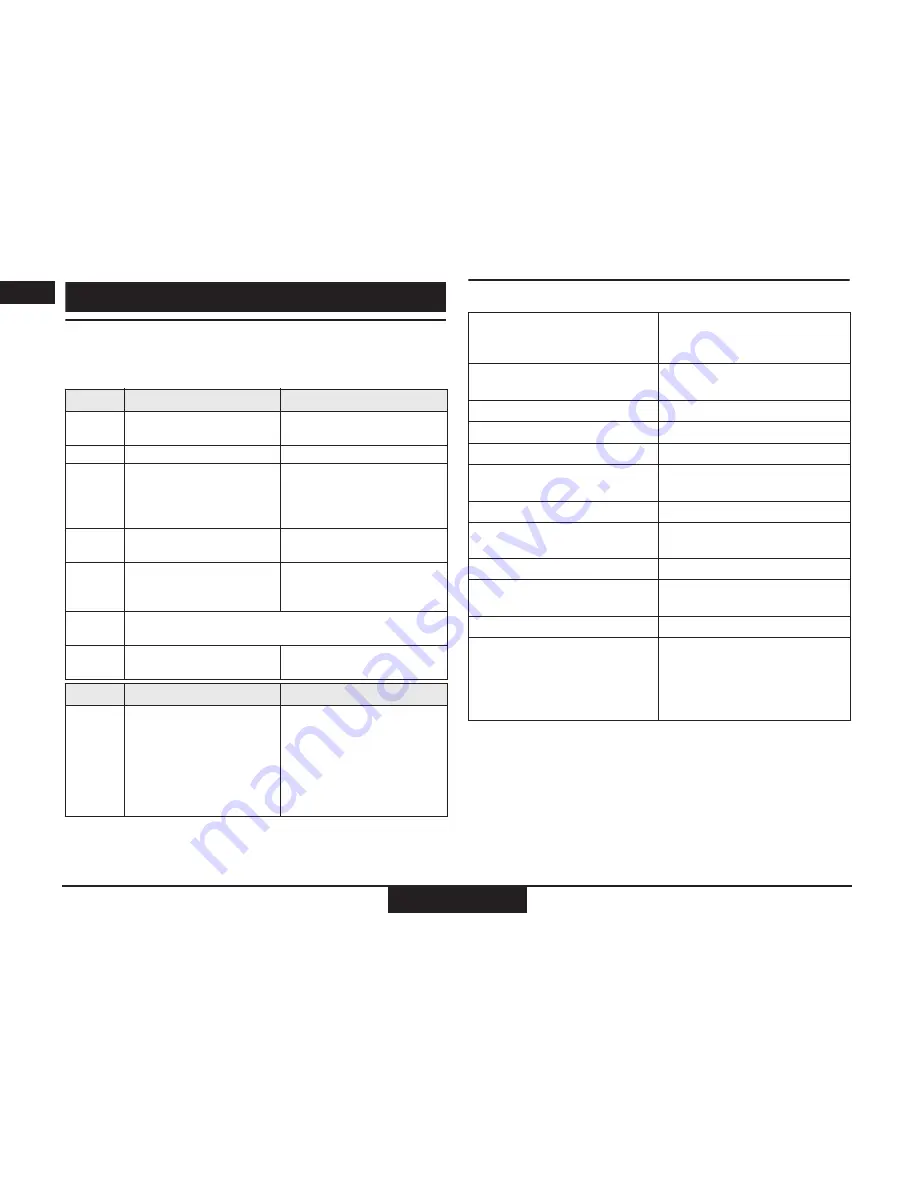 Stanley TLM160 User Manual Download Page 12