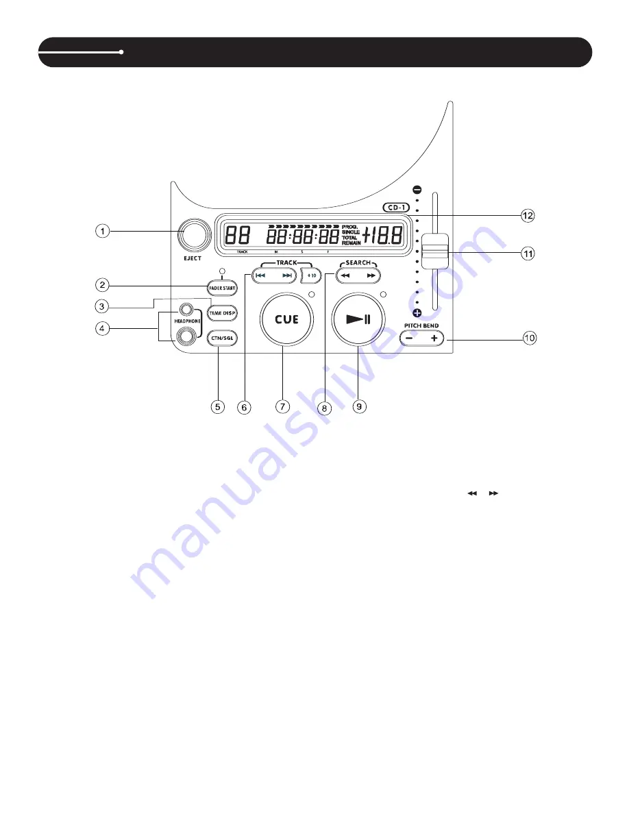 Stanton CM.203 Скачать руководство пользователя страница 6