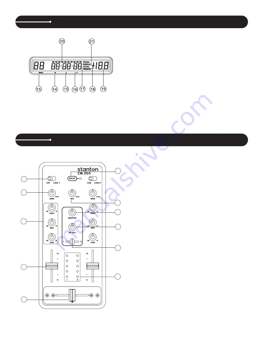 Stanton CM.203 Скачать руководство пользователя страница 7