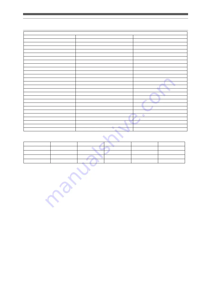 Stanton DJC.4 User Manual Download Page 14