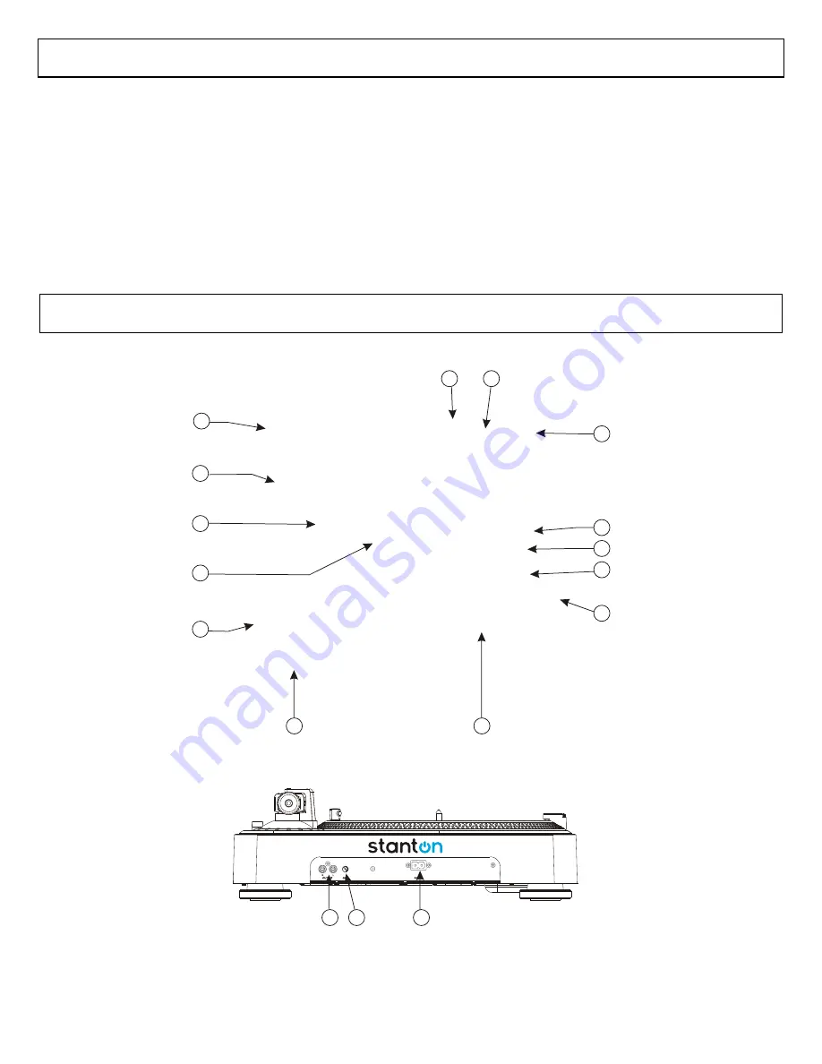 Stanton M.201 Quick Manual Download Page 7