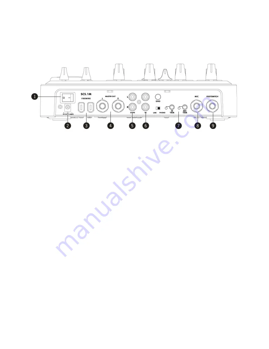 Stanton Mixer Control Surface/Audio Interface SCS.1m User Manual Download Page 15