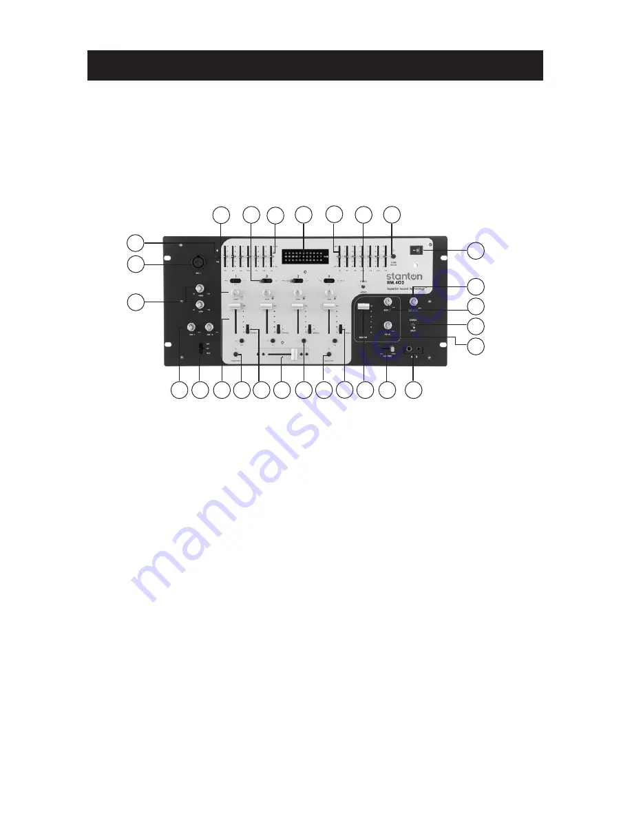 Stanton RM-402 Скачать руководство пользователя страница 6