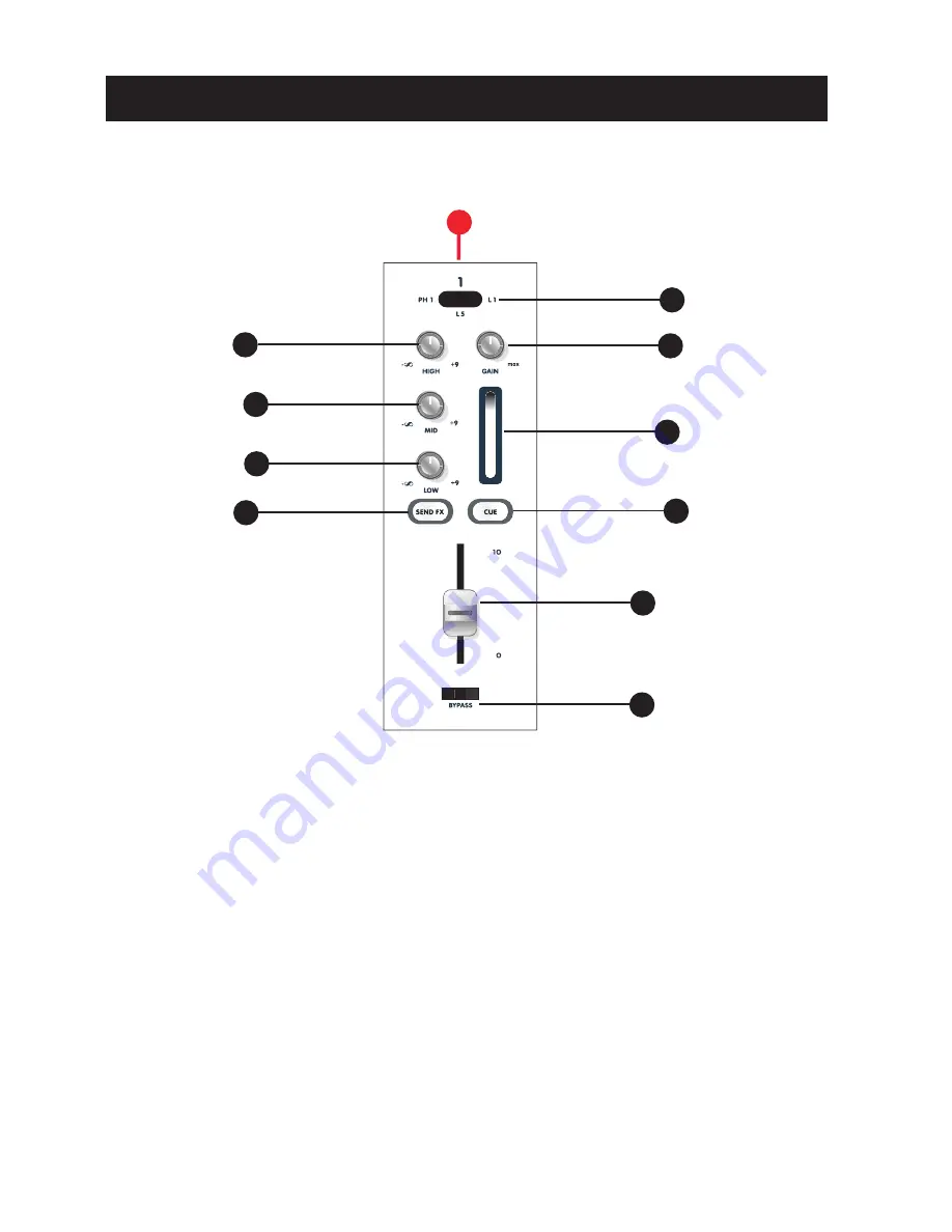 Stanton RM-406 Owner'S Manual Download Page 11