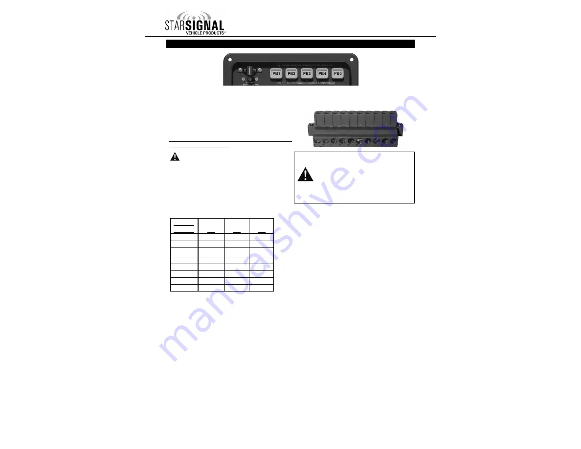 Star Headlight & Lantern LCS850MG Installation And Instruction Manual Download Page 47