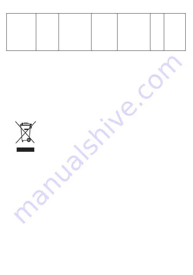 Star-Light FPE-2411SS Instruction Manual Download Page 51