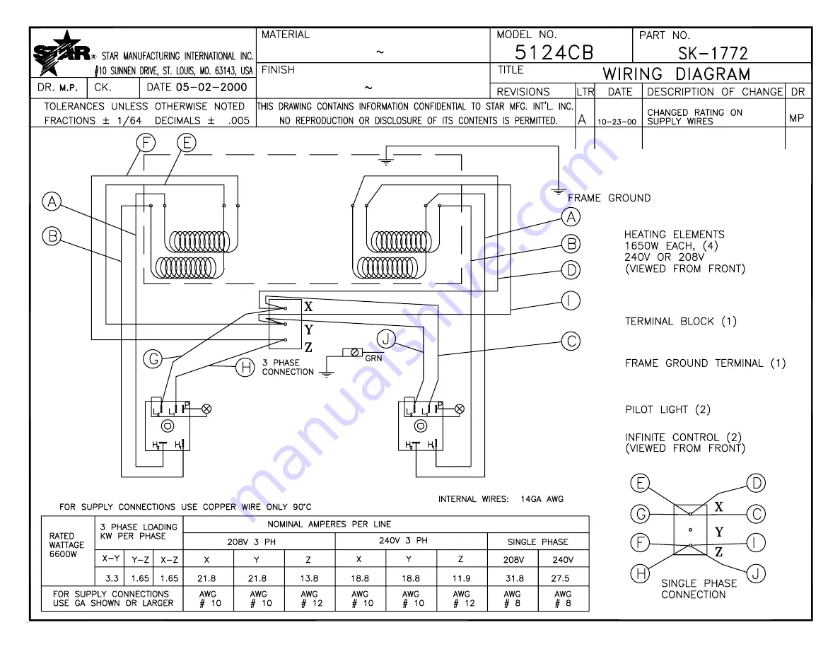 Star Manufacturing International 8H-5124CZ Скачать руководство пользователя страница 5