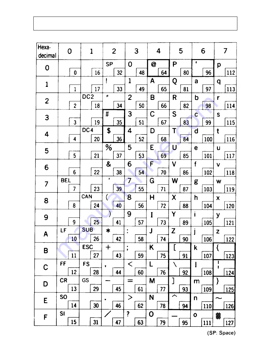 Star Micronics DP8340RC Series User Manual Download Page 34