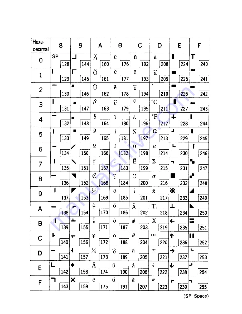 Star Micronics DP8340RC Series User Manual Download Page 35