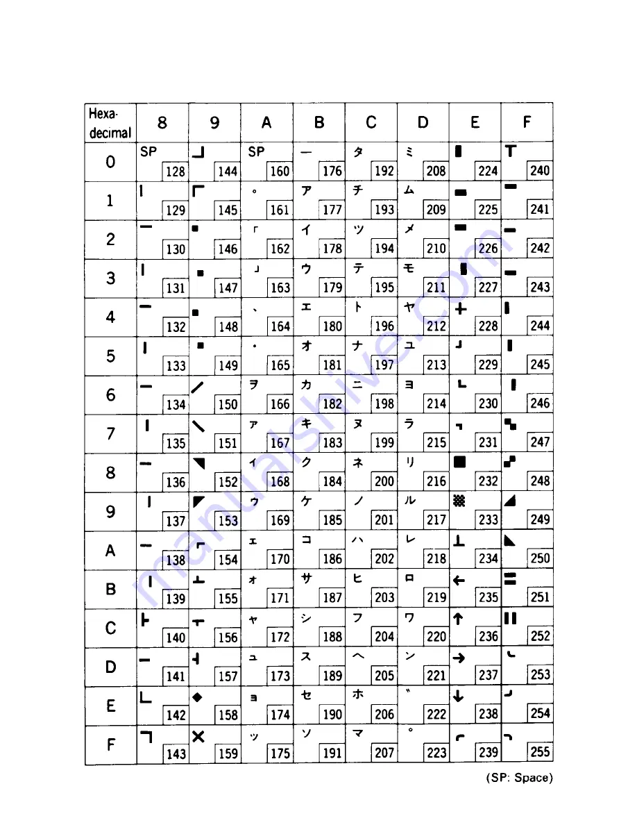 Star Micronics DP8340RC Series User Manual Download Page 37