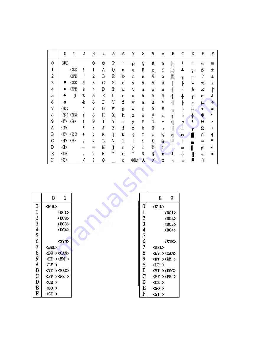 Star Micronics LC-8021 User Manual Download Page 60