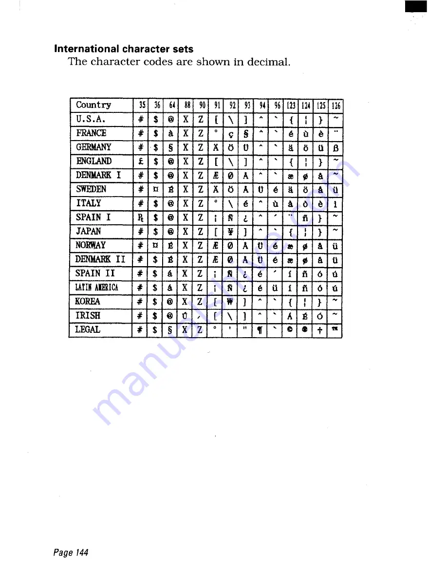 Star Micronics LC24-300 COLOUR User Manual Download Page 152