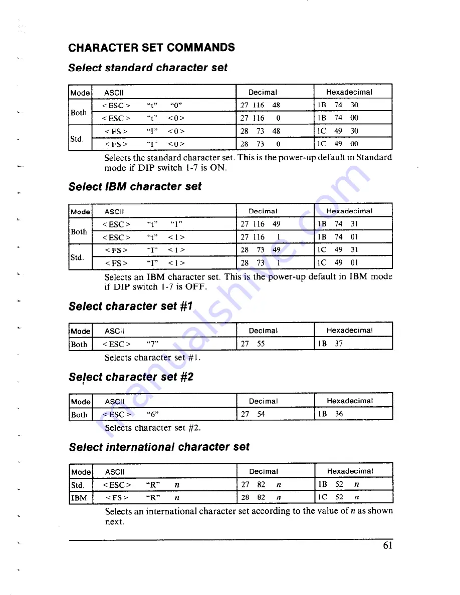 Star Micronics Multi-Font NX-2410 User Manual Download Page 69