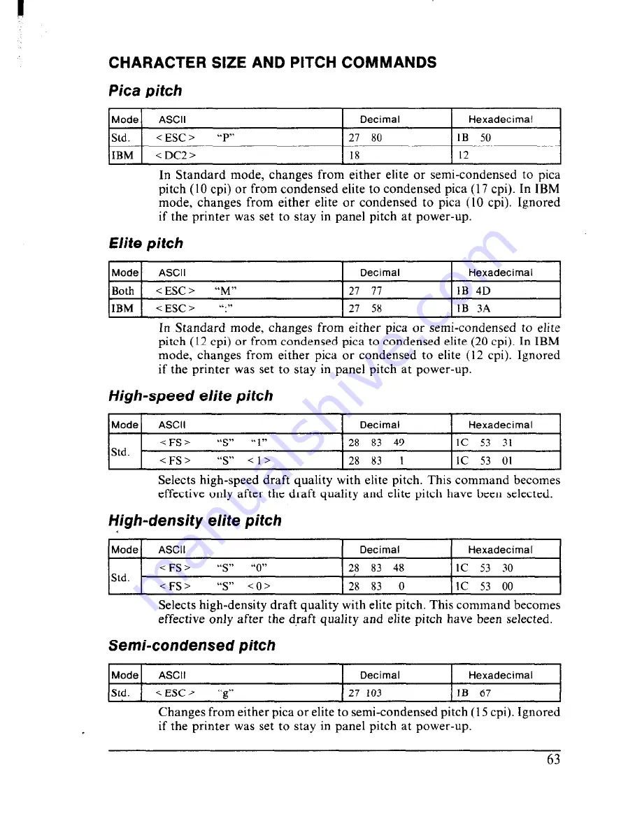 Star Micronics Multi-Font NX-2410 Скачать руководство пользователя страница 71