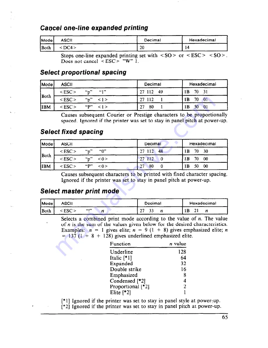 Star Micronics Multi-Font NX-2410 User Manual Download Page 73