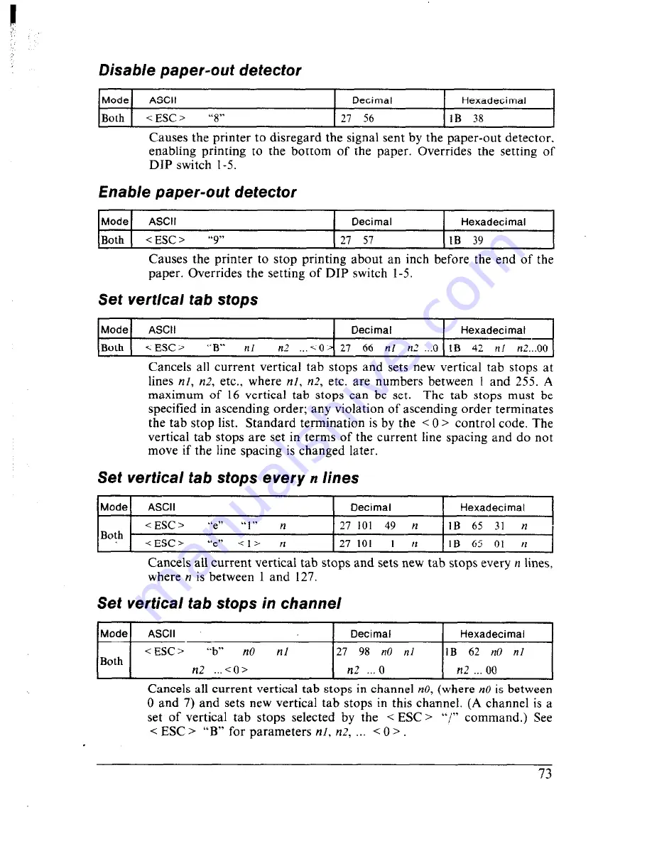 Star Micronics Multi-Font NX-2410 Скачать руководство пользователя страница 81