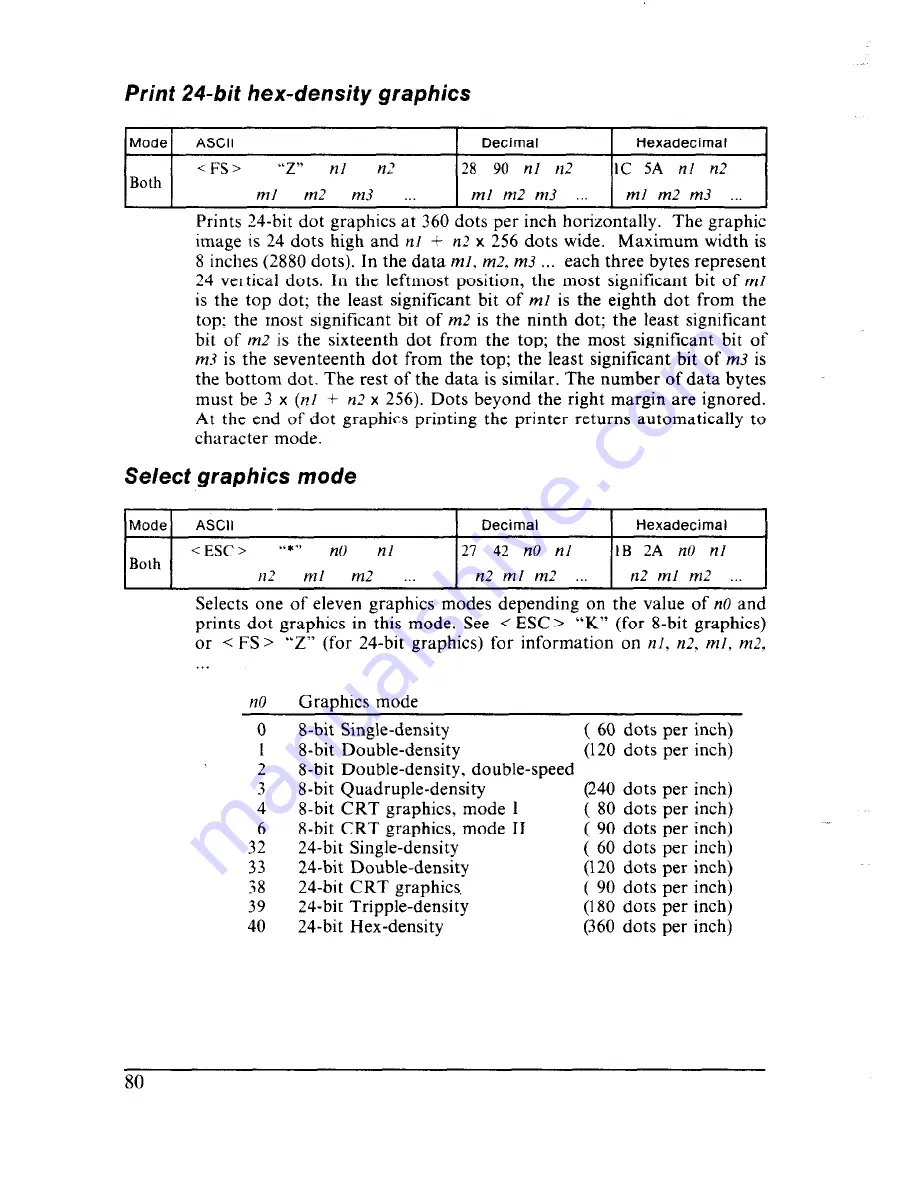 Star Micronics Multi-Font NX-2410 User Manual Download Page 88