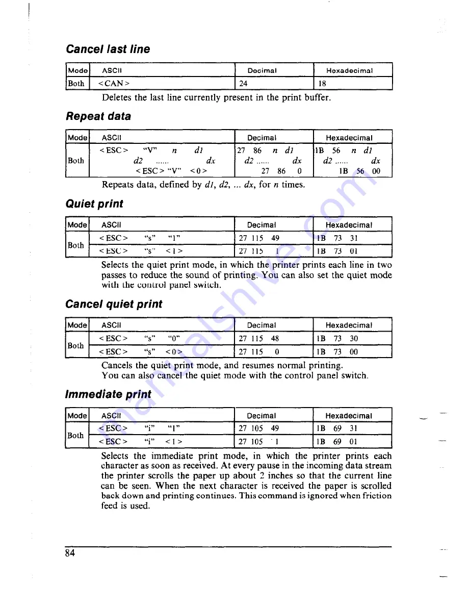 Star Micronics Multi-Font NX-2410 User Manual Download Page 92